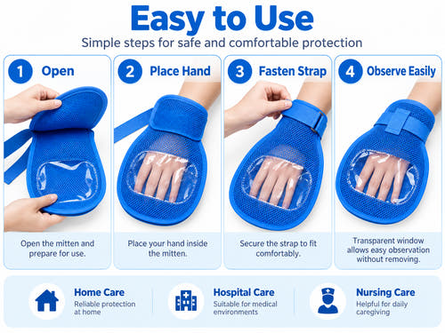 Adult protective care mitten step-by-step use guide with adjustable wrist strap