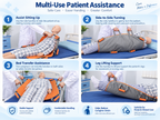 Multi-use patient transfer sling assistance scenarios including sitting up, side turning, bed transfer and leg lifting