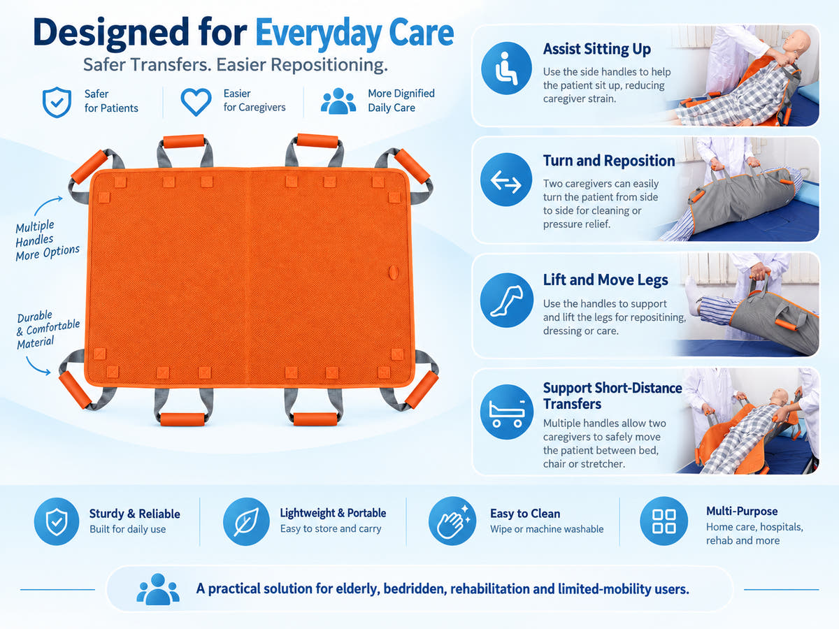 Multi-use patient transfer sling care uses for sitting up, turning, leg lifting and short-distance transfers