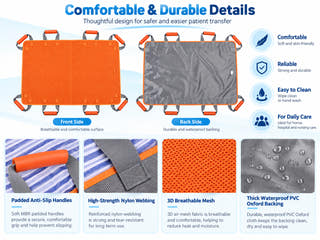 Multi-use patient transfer sling material details with padded handles, reinforced webbing, breathable mesh and waterproof backing