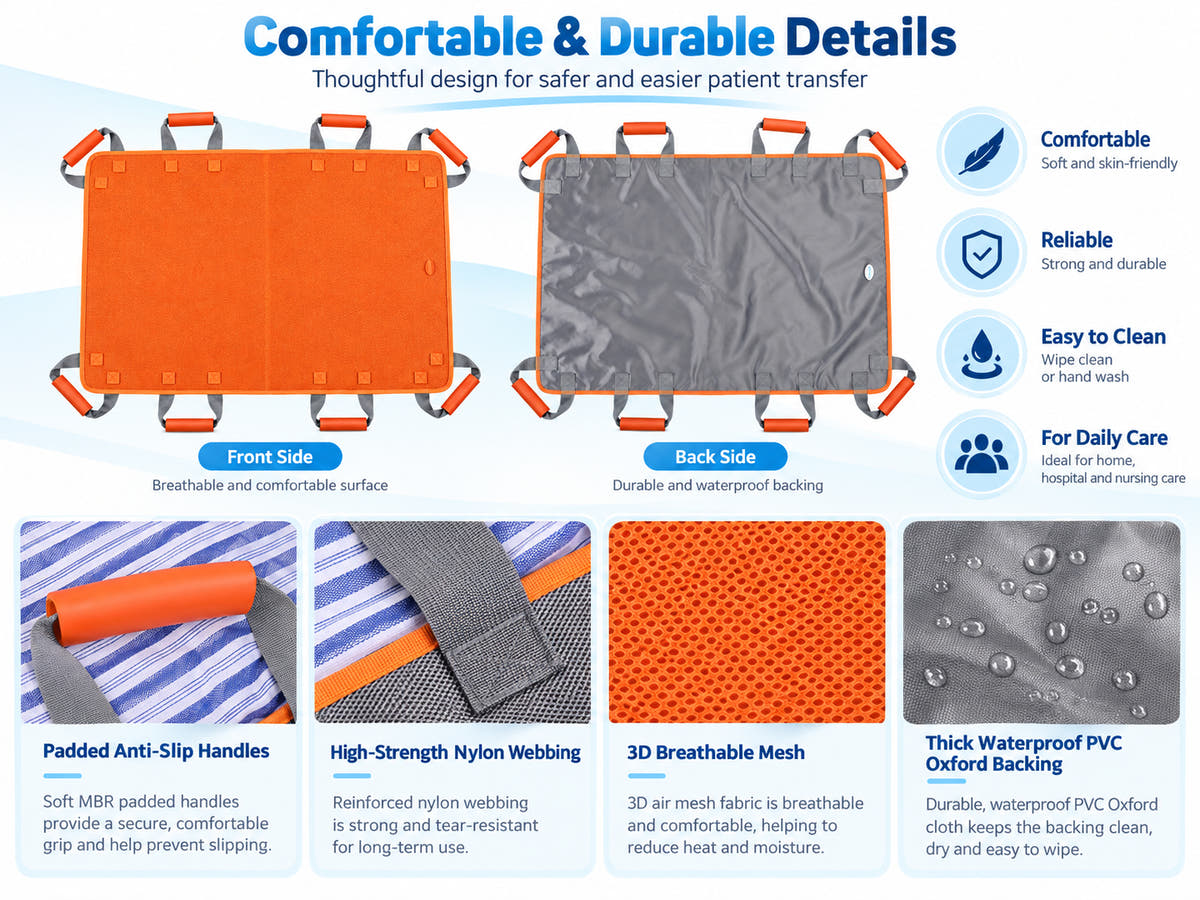 Multi-use patient transfer sling material details with padded handles, reinforced webbing, breathable mesh and waterproof backing