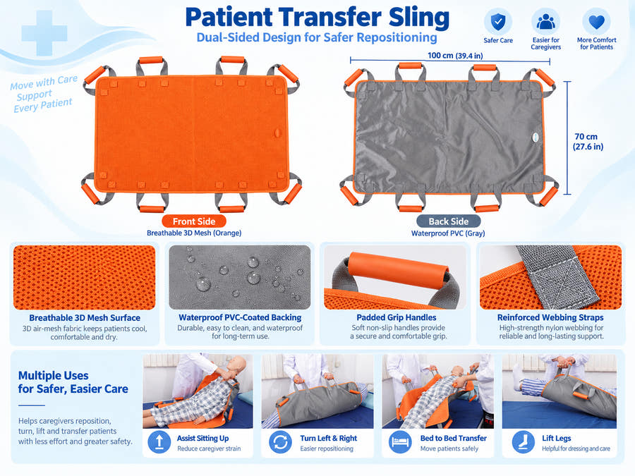 Multi-use patient transfer sling showing breathable front side and waterproof back side