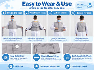 Patient positioning vest step-by-step wearing guide with adjustable side straps and front snap buttons