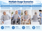 Patient positioning vest usage scenarios for bed positioning, wheelchair support, seated support and daily care assistance