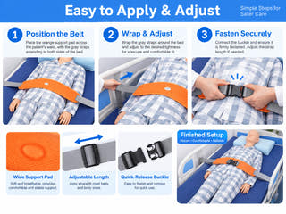 Patient safety restraint belt feature overview with padded handles and adjustable support straps