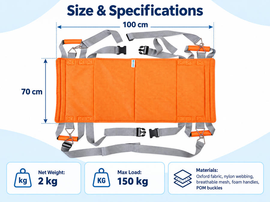Portable patient transfer sling material details with padded handles, reinforced webbing, breathable mesh and waterproof backing