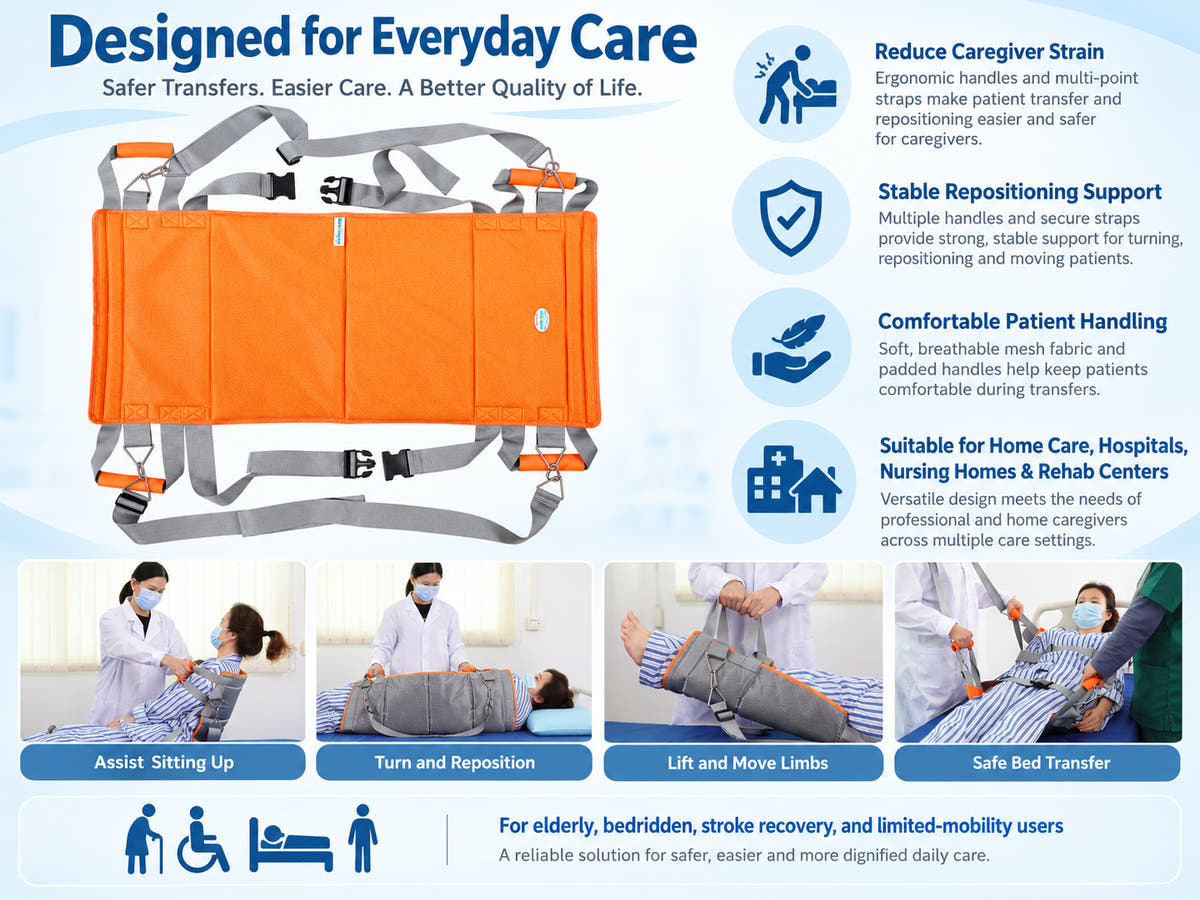Portable patient transfer sling showing breathable front side and waterproof gray back side