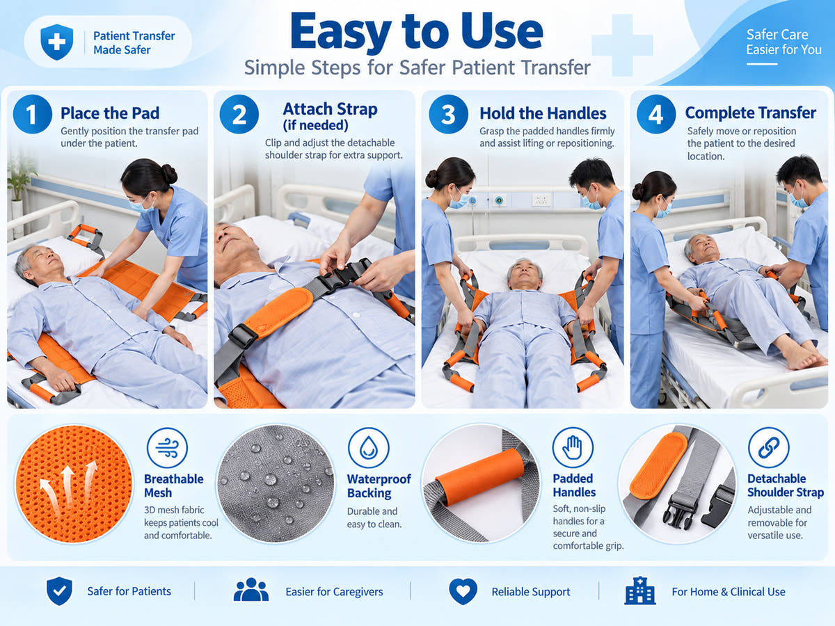 Multi-function patient transfer pad step-by-step guide for patient repositioning and assisted transfer